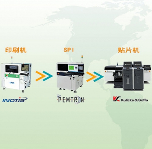 smt生產線的主要生產設備