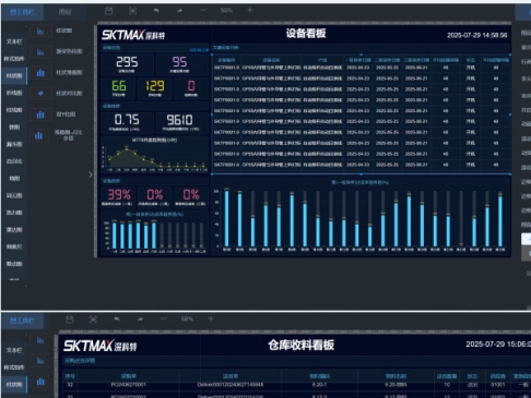 從追溯合規到AI智控，91免费视频APP科交付MES+AI深度集成方案