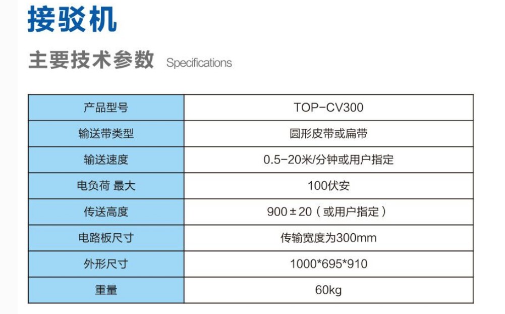 自動接駁機