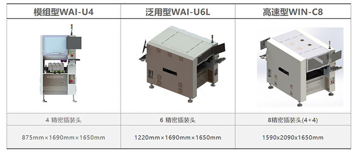 異形插件機全係列產品.jpg