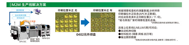 M2M 生產線91免费污污视频