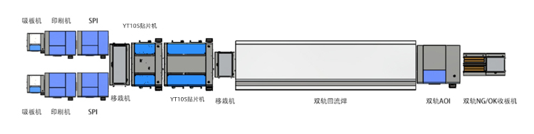 易通91免费看黄下载整線局示意圖參考.jpg