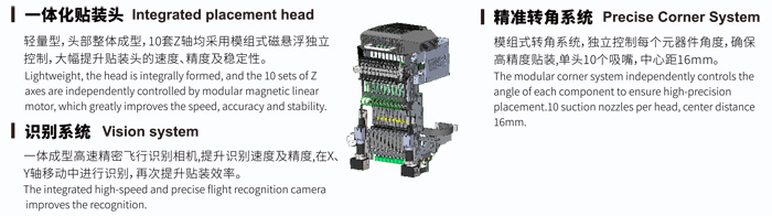 國際發明zhuanli:貼裝頭.jpg