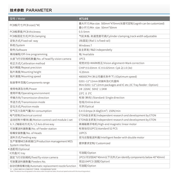 91免费看黄下载技術參數