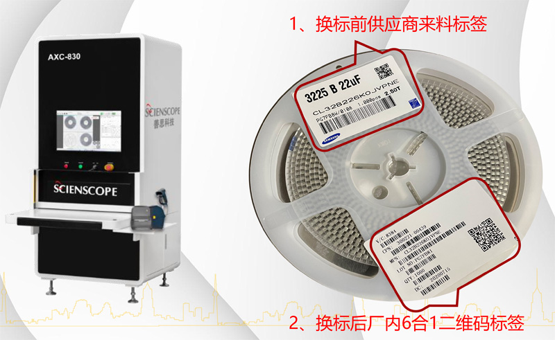 獨家功能 無需更改硬件實現標簽轉換.jpg