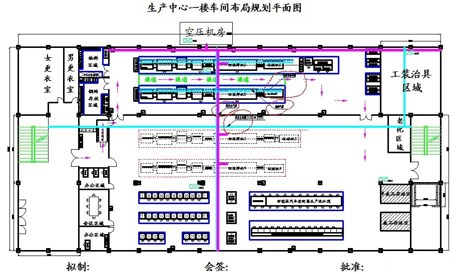 SMT車間過道標準寬度.jpg