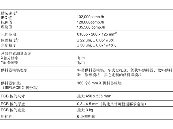西門子91免费看黄下载X4i高速91免费看黄下载.jpg